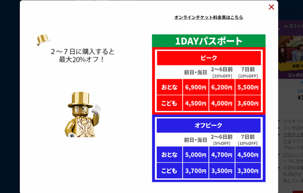 レゴランドのピーク時・オフピーク時料金表